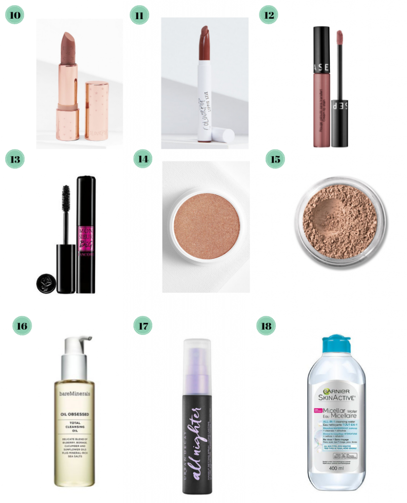 Favorite 18 Products of 2018